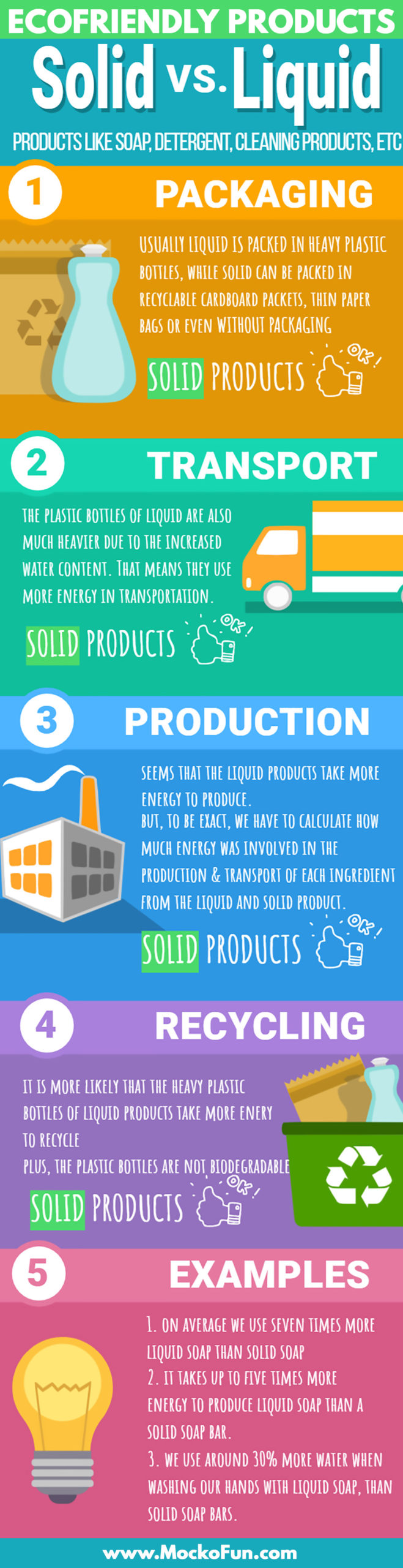  FREE Infographic List Template Free MockoFUN