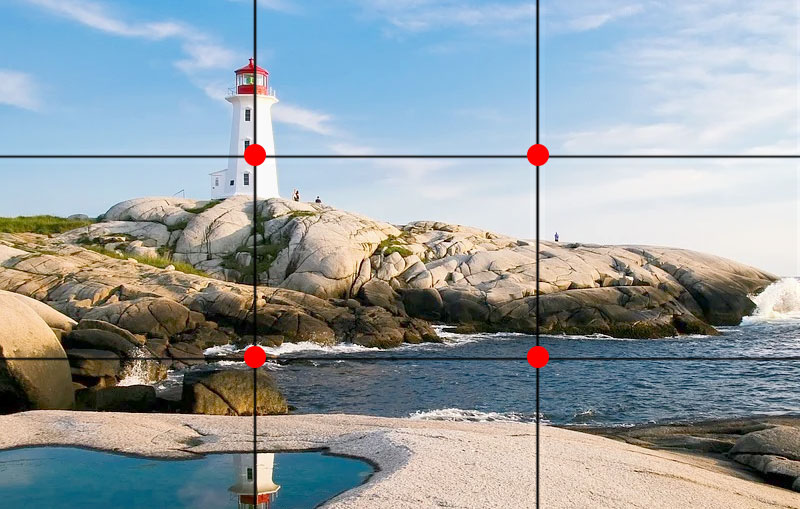 Rule of Thirds Grid