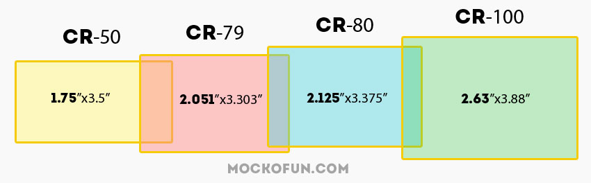 ID Card Sizes