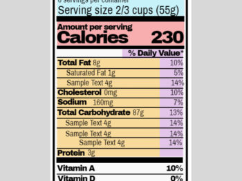 Nutrition Facts Template