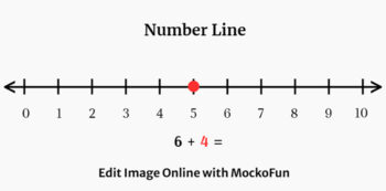 Number Line Graph