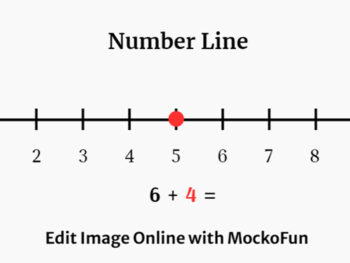 Number Line Graph