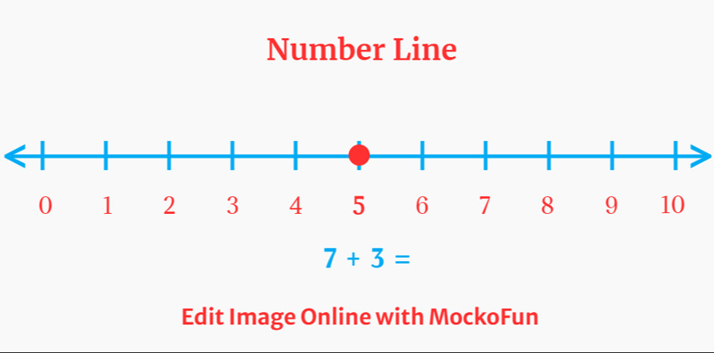 number-line-mockofun