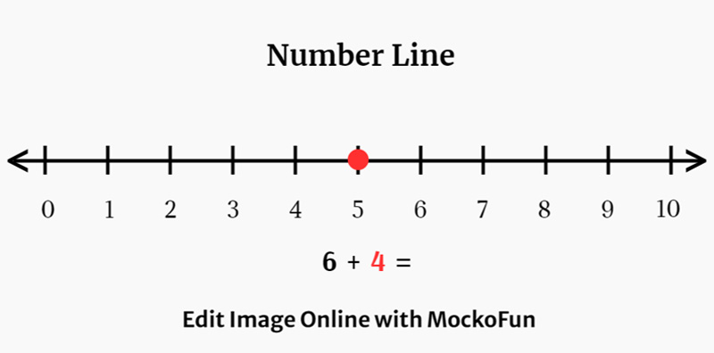 Number Line Graph