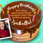 Birthday Photo Editor Online