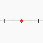 Blank Number Line