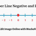 Number Line Negative and Positive