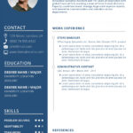 Job Resume Template