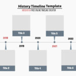 Simple Timeline Template