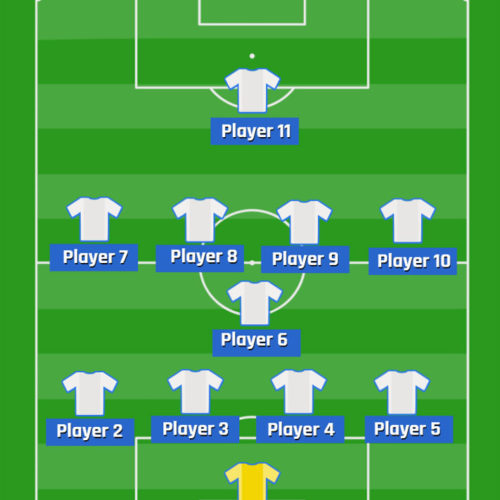 Football Formation Creator MockoFUN Football Formation Creator MockoFUN