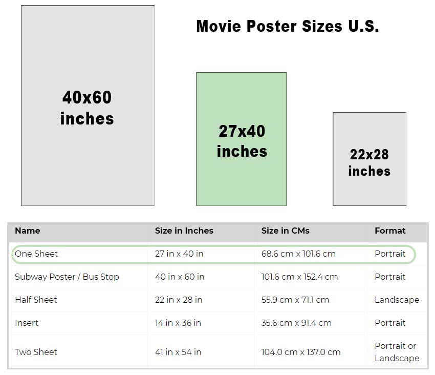 Movie Poster Size