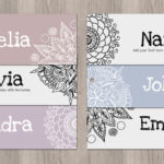 Personalized Bookmarks