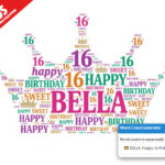 Word Cloud